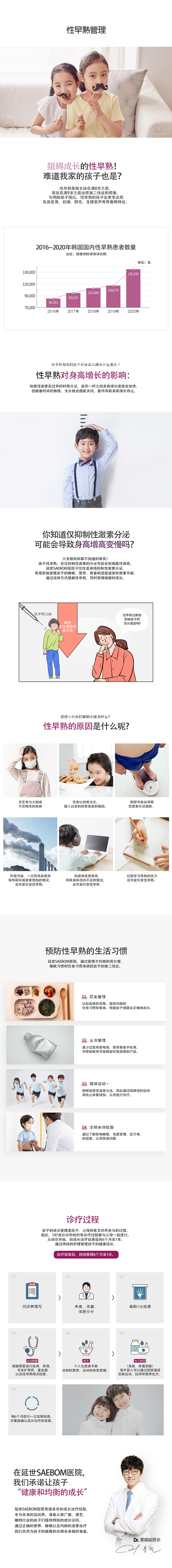 02.성조숙증관리_CN_250306.png