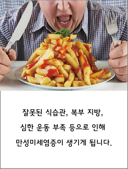 Poor eating habits, abdominal fat and severe lack of exercise lead to chronic low-grade inflammation.