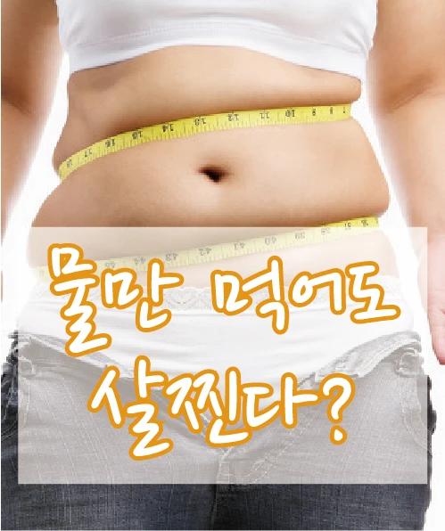 Can you gain weight even from drinking water?
