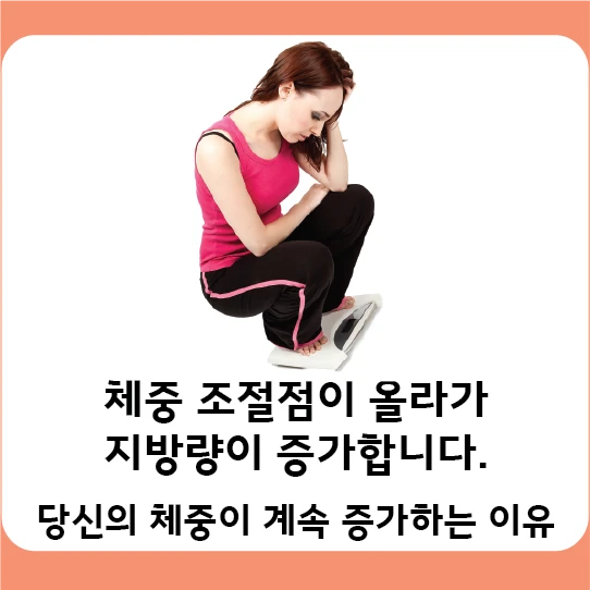 The weight set point rises and fat mass increases: the reason your weight keeps increasing.