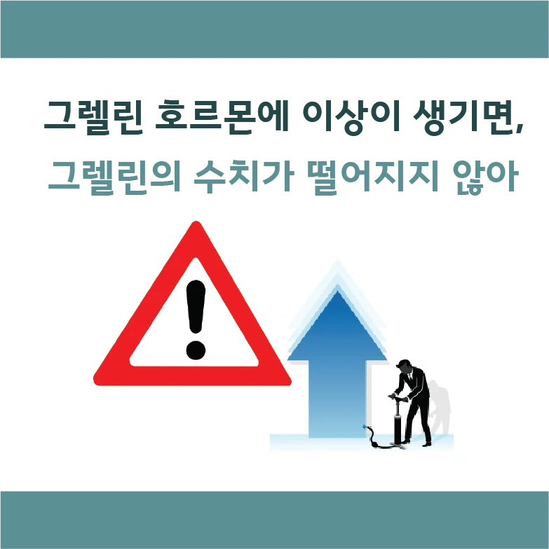 If something goes wrong with ghrelin, its level fails to fall.
