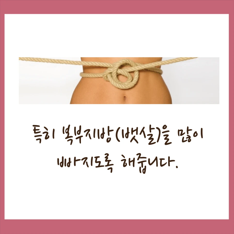 It is described as particularly helping reduce abdominal fat.