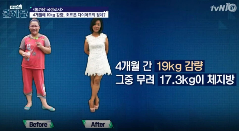 Cool Kkadang parliamentary inquiry: losing 19 kg in four months—what is the hormone diet? Nineteen kilograms lost in four months, of which a remarkable 17.3 kg was body fat