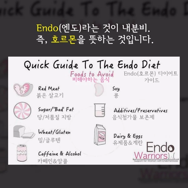 “Endo” means endocrine—in other words, hormones