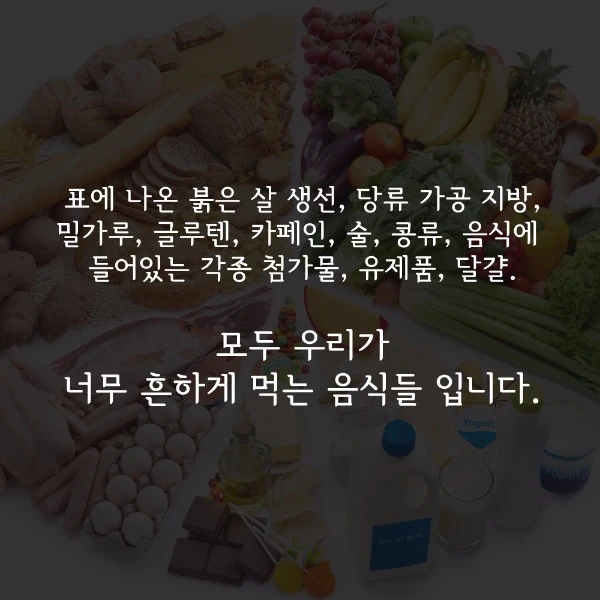 The red-fleshed fish, sugars, processed fats, flour, gluten, caffeine, alcohol, beans, food additives, dairy and eggs in the chart are all foods we eat very commonly.