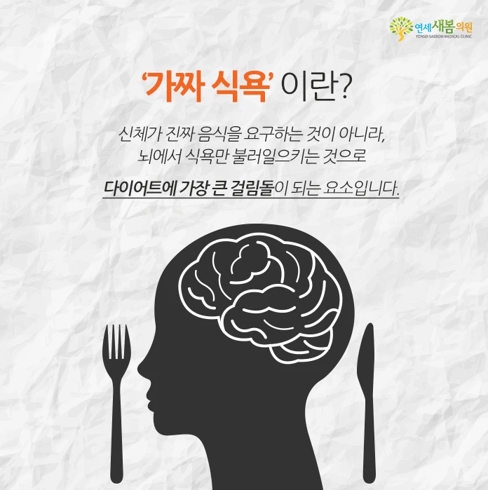 False-appetite definition graphic