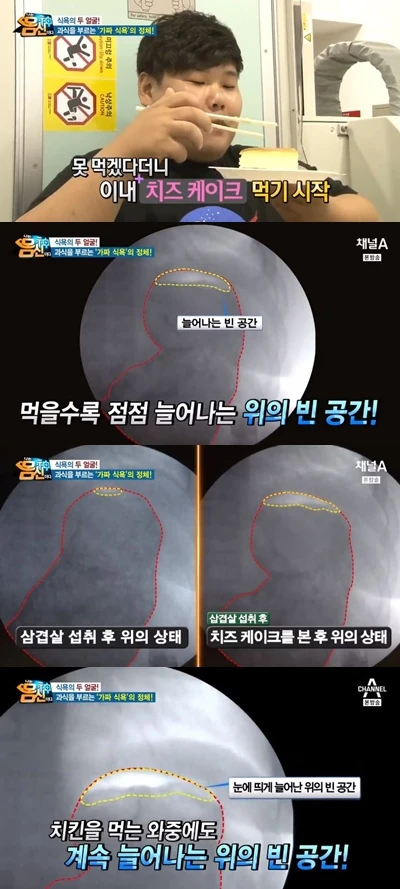 Additional stomach space while eating television graphic