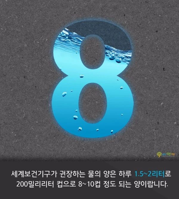 Daily-water-intake graphic