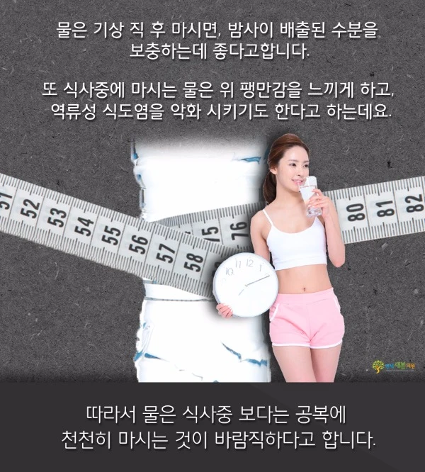 When to drink water graphic