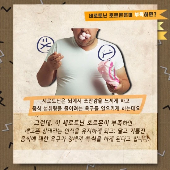 Serotonin deficiency and eating graphic
