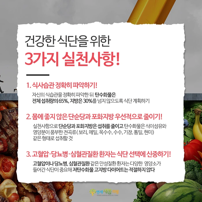 Three healthy-diet practices graphic