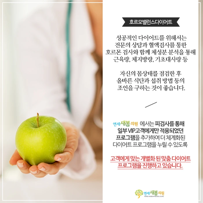 Individualized weight-management graphic
