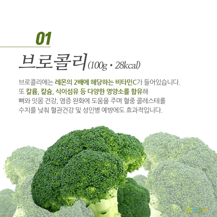 Broccoli nutrition graphic
