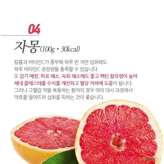 Grapefruit nutrition graphic