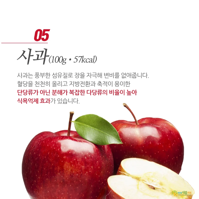 Apple nutrition graphic