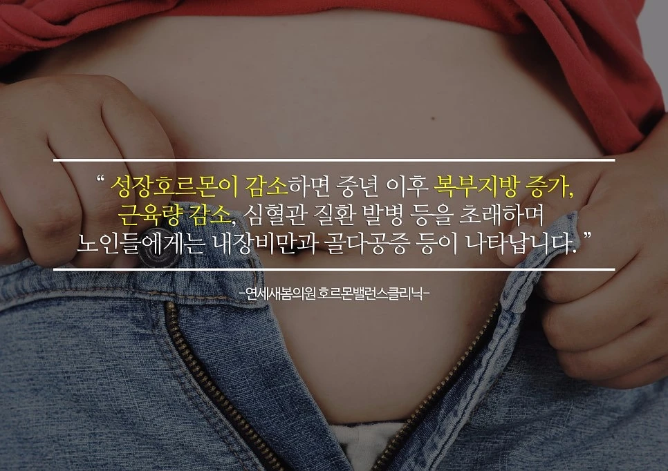 Abdominal-fat and growth-hormone graphic