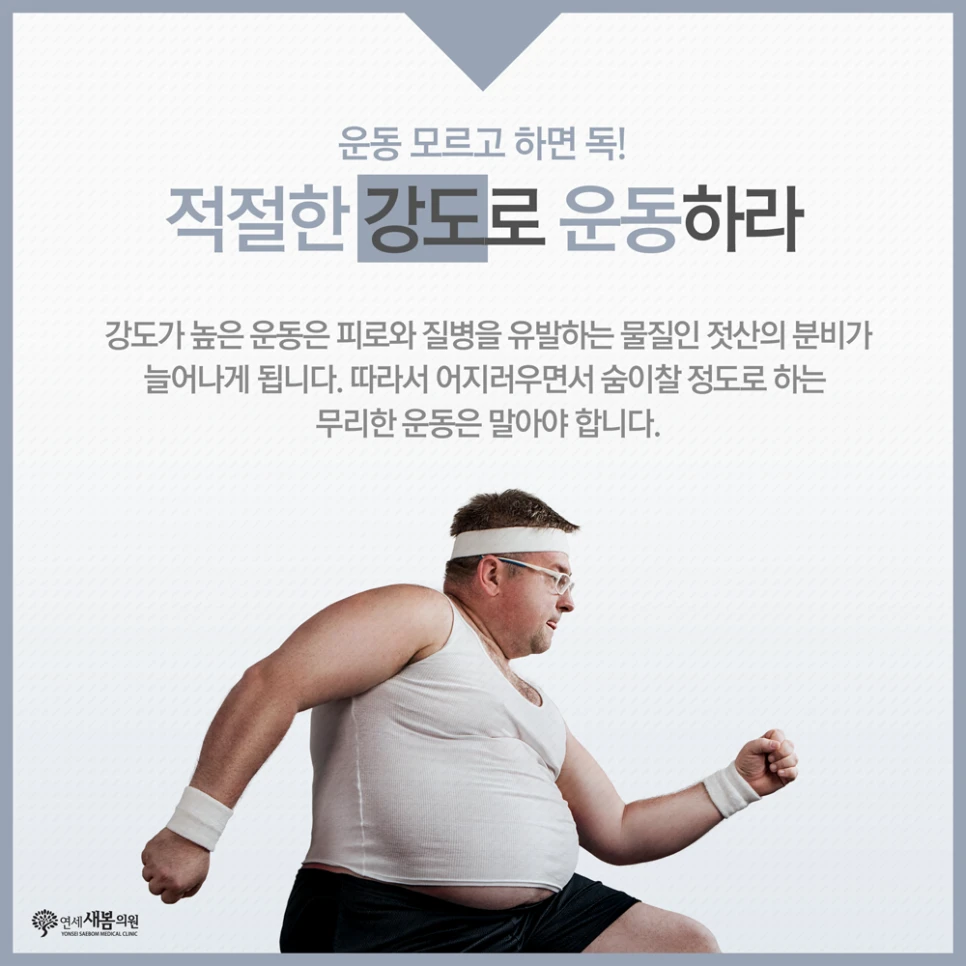 Appropriate exercise-intensity graphic
