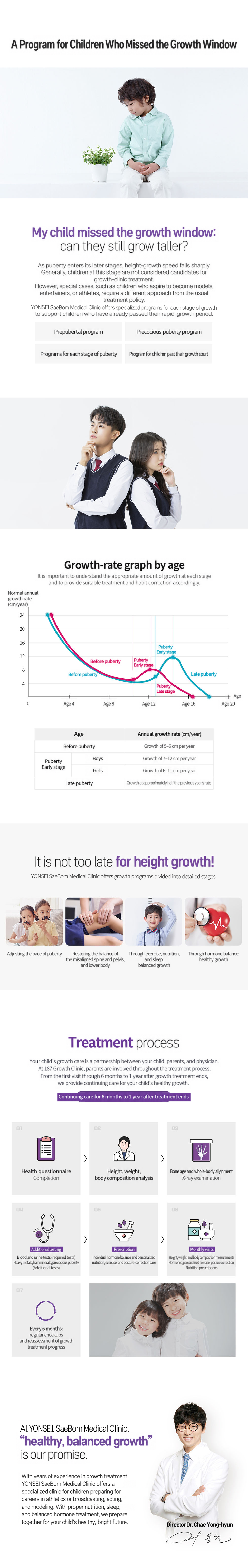 Program for Children Who Have Missed Their Growth Window.jpg